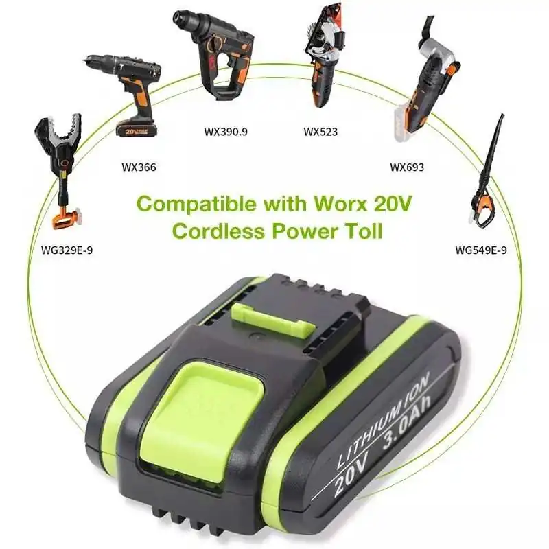 WORX WA3551.1 18V 20V MAX 2.0Ah Battery Pack. Brand New Genuine Worx  Product